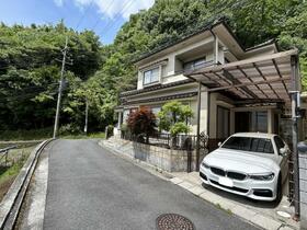 広島県広島市安佐南区上安7丁目