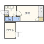 コスモコアのイメージ