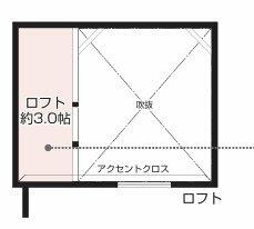 神奈川県平塚市夕陽ケ丘