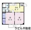 ニューシティ平田A 1階 築30年7ヶ月の賃貸物件