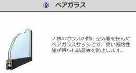 エステティーク  ｜ 埼玉県吉川市中曽根１丁目（賃貸アパート1LDK・1階・36.48㎡） その16