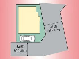 神奈川県相模原市中央区上溝