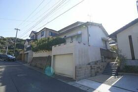 鹿児島県鹿児島市城山２丁目