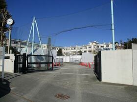 ビッグヴァン宮前平