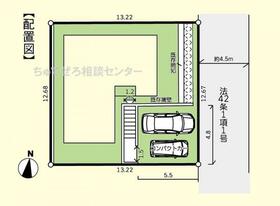 神奈川県座間市緑ケ丘１丁目