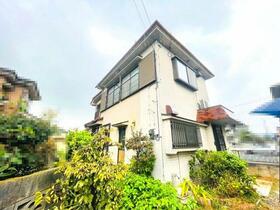 茨城県古河市錦町