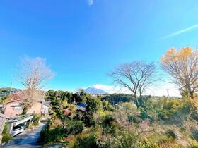 鹿児島県鹿児島市吉野町