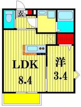 ＥＬＭ　ＶＩＳＴＡ　Ａ（エルムビスタ） 101 ｜ 千葉県松戸市北松戸１丁目（賃貸アパート1LDK・1階・28.51㎡） その2