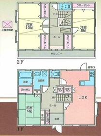 千葉県八街市八街は