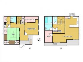 埼玉県羽生市南羽生１丁目