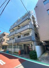 ワコーレ北千住