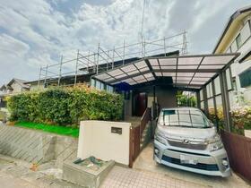 静岡県裾野市千福が丘１丁目