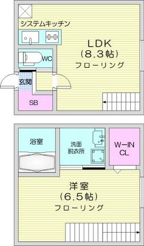 PartireN21_間取り_0