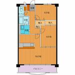 フォレストパークⅡのイメージ