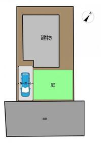 新潟県長岡市大曲戸新田