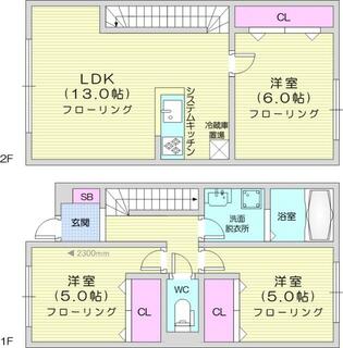 間取り：201025727846