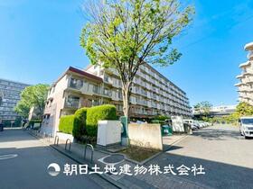 安心を買うなら、朝日土地建物へ　グリーンコーポ大倉山