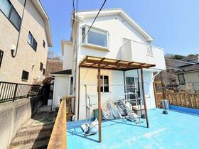 茨城県日立市南高野町１丁目