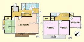 東京都八王子市北野台３丁目