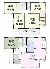 埼玉県草加市弁天１丁目