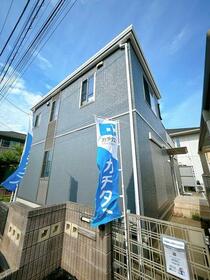 茨城県古河市けやき平１丁目