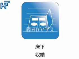 埼玉県新座市栄２丁目