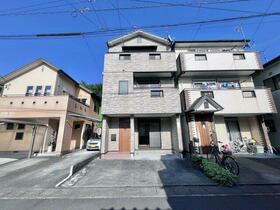 静岡県静岡市駿河区小鹿