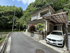 広島県広島市安佐南区上安７丁目