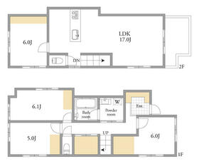 東京都杉並区西荻南１丁目