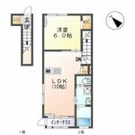 フィールリバーヒルズⅣのイメージ