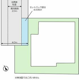 千葉県市川市市川南３丁目
