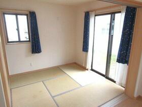detached 山梨県甲府市国玉町