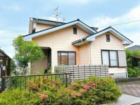 宮崎県宮崎市清武町今泉甲