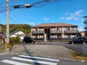 鹿児島県鹿児島市小野４丁目