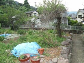 大分県別府市朝見３丁目