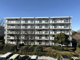 グリーンコープ松が谷