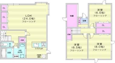 間取り：201025319051