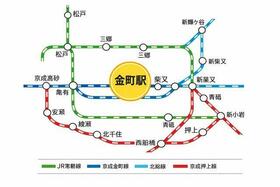東京都葛飾区東金町８丁目