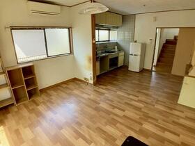 茨城県土浦市右籾