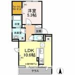 パピヨンのイメージ