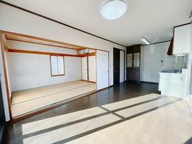 群馬県伊勢崎市西久保町２丁目