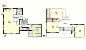 栃木県宇都宮市西川田南２丁目