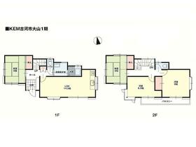 茨城県古河市大山