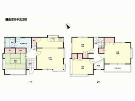 栃木県鹿沼市千渡