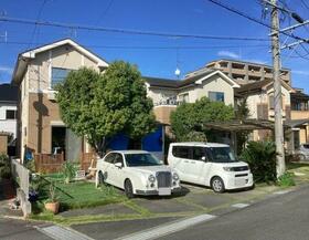 静岡県袋井市山名町