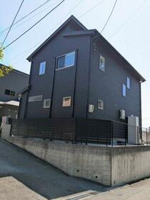 福岡県北九州市八幡西区友田１丁目