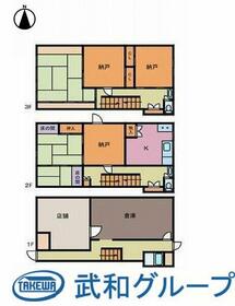 大阪府大阪市旭区千林２丁目