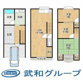 大阪府東大阪市稲田本町１丁目