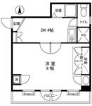 キャッスルマンション松戸のイメージ