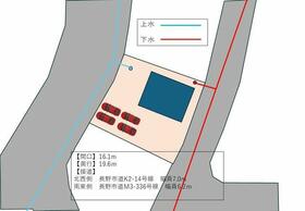 長野県上水内郡飯綱町大字豊野